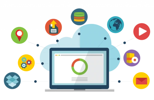 cloud service in Birmingham